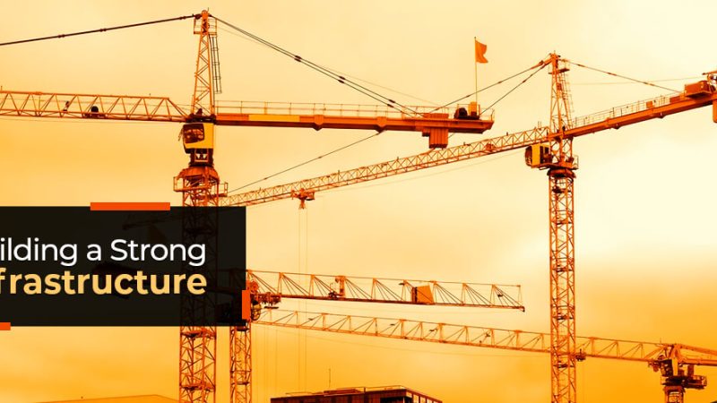 Top Construction Companies in Pakistan: Building a Better